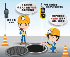 隆子有限空间操作说明